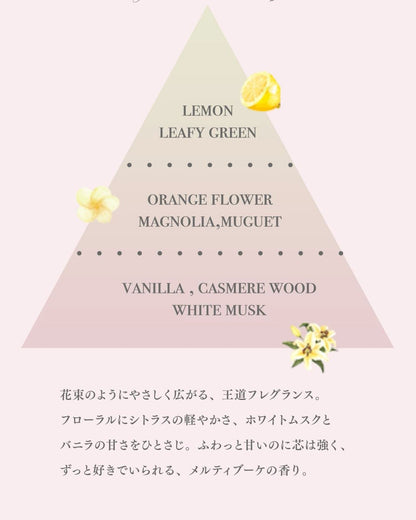 Melty Bouquet Perfume