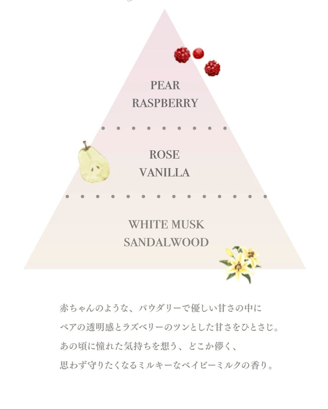 Baby Milk ハンドクリーム – pium